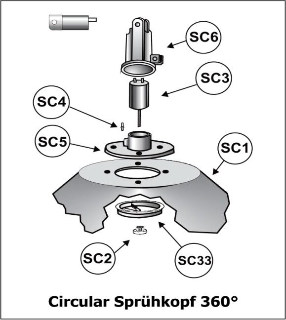 Ersatzteile Greentec Circular Sprühkopf