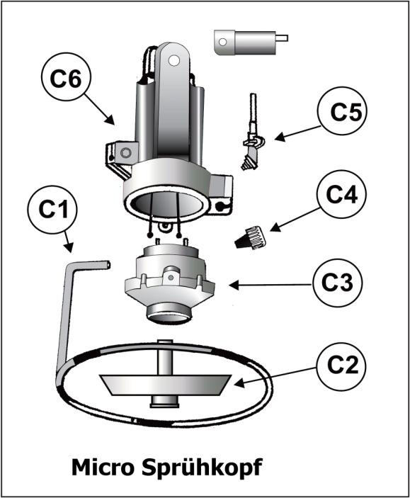 Ersatzteile Greentec Micro Sprühkopf