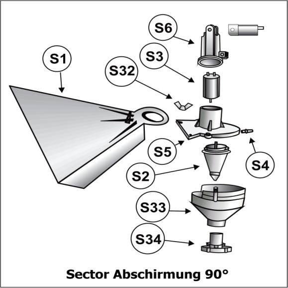 Ersatzteile Greentec Sector Sprühkopf